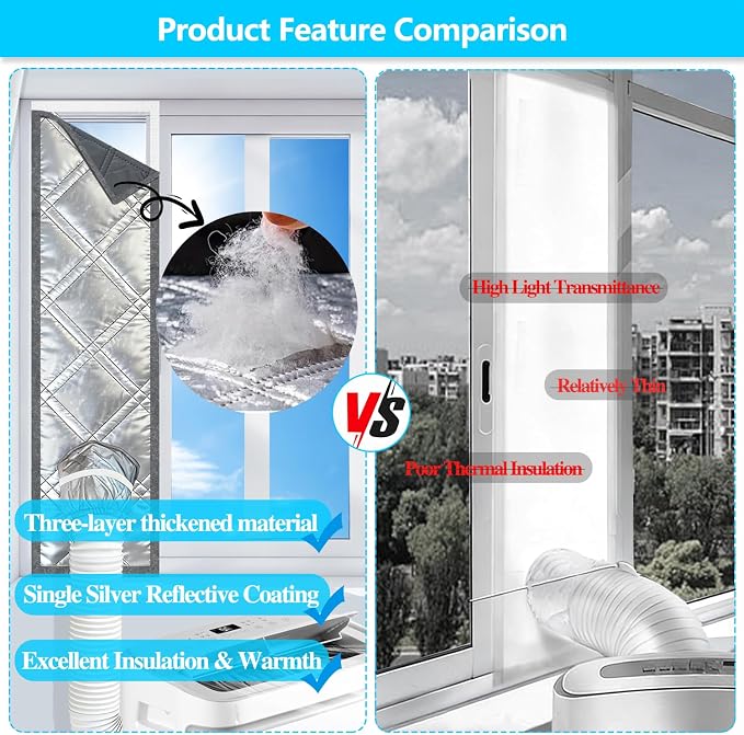 40"Heavy Duty 3-Layer Insulated AC Window Seal - Image 2