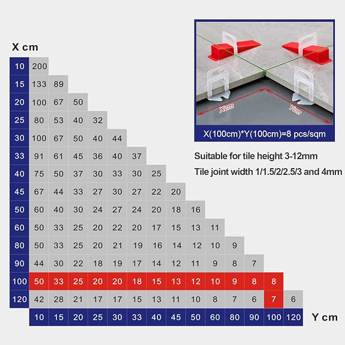 Tile Leveling System Clips 1/32" Tiles Leveler Spacers 1mm Tile Tools Set - Image 7