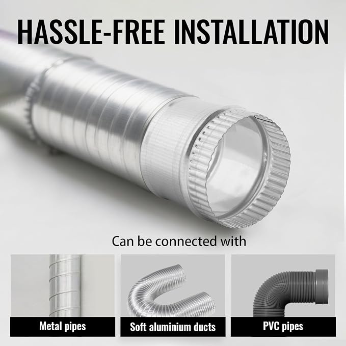 3 Inch Round Galvanized Steel Duct Connector - Image 5