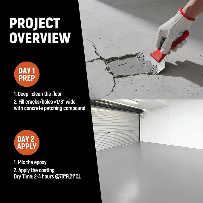 Epoxy Floor Paint Kit, 4 Gallon Beige - Image 2