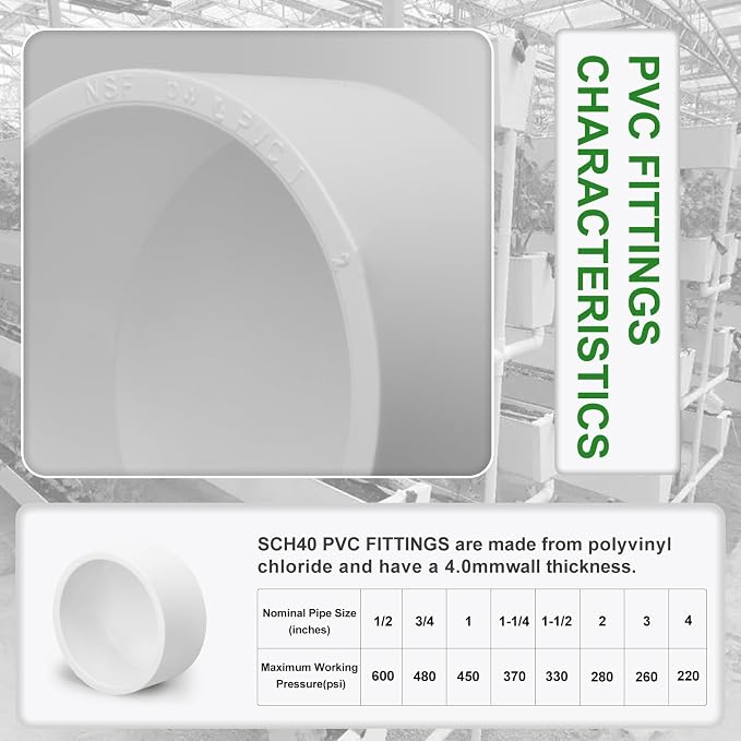 SCH40 PVC Cap 2 Inch - Image 6