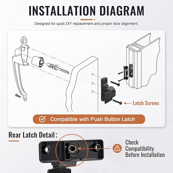 Storm and Screen Door Latch Repair Kit - Image 4