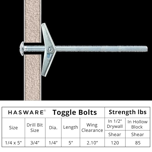 HASWARE Toggle Bolt Zinc Plated Steel and Wing Nut - Image 3