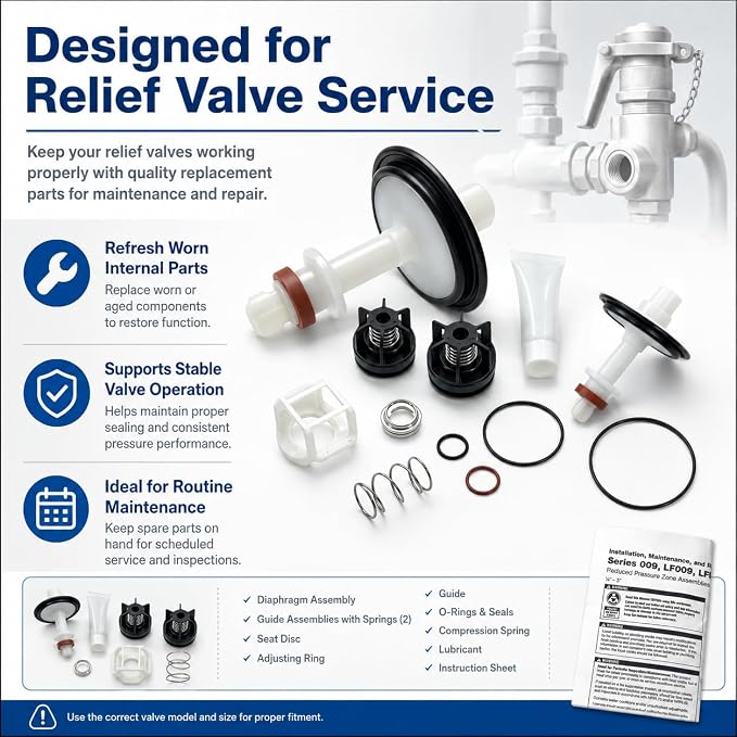 3/4" Total Relief Valve Kit Replace - Image 5