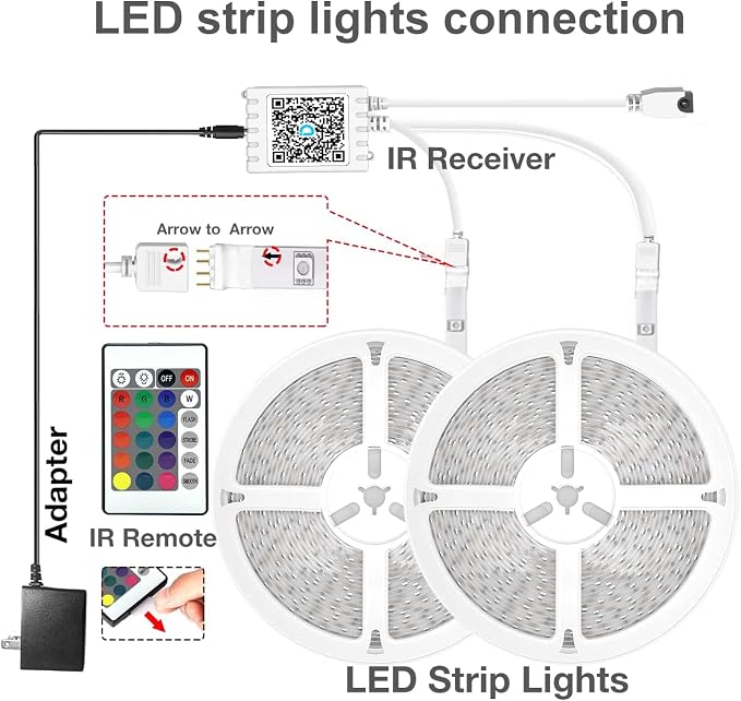 DAYBETTER LED Strip Lights 200ft 2 * 100ft RGB Music Sync Smart App Control | - Image 6