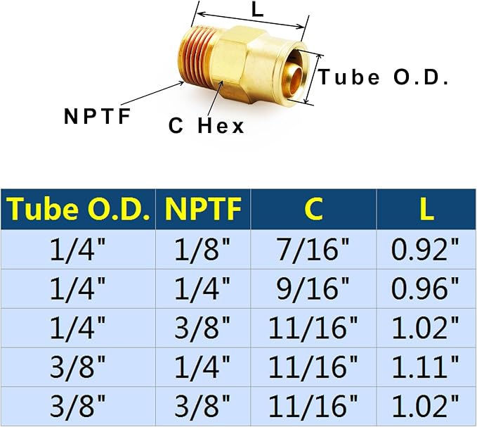 Push-to-Connect Pneumatic Fittings Set - Image 2