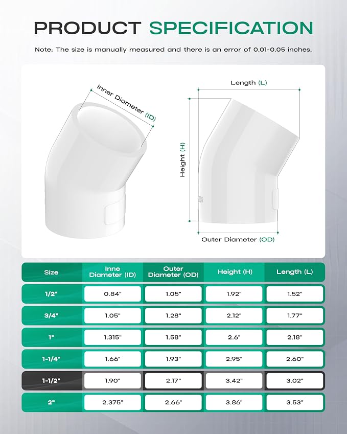 4-Pack 1-1/2 Inch 45 Degree PVC Elbow Pipe Fittings, Furniture Grade SCH40 PVC - Image 2