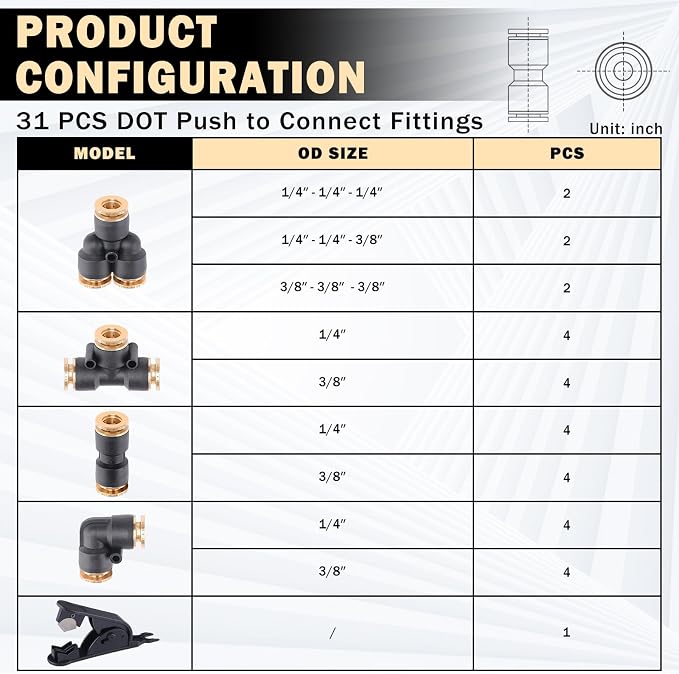 CheeMuii 31 PCS DOT Air Line Fittings Kit 1/4 3/8 Quick Connect Air Fitting | - Image 3