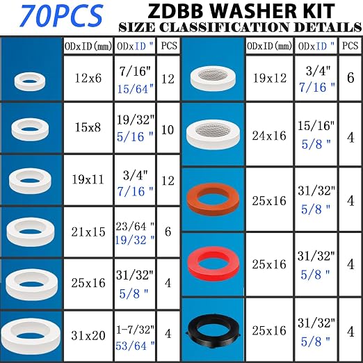 ZDBB 70 Pcs Plumbing Silicone Gasket Assortment Kit VMQ Silicone Washer - Image 2