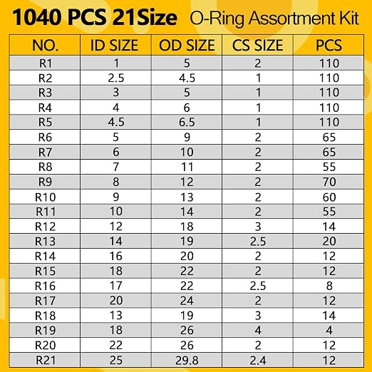 1040 PCS 21 Size O Ring Assortment Kit, Industrial-Grade Nitrile Rubber O-Rings - Image 2