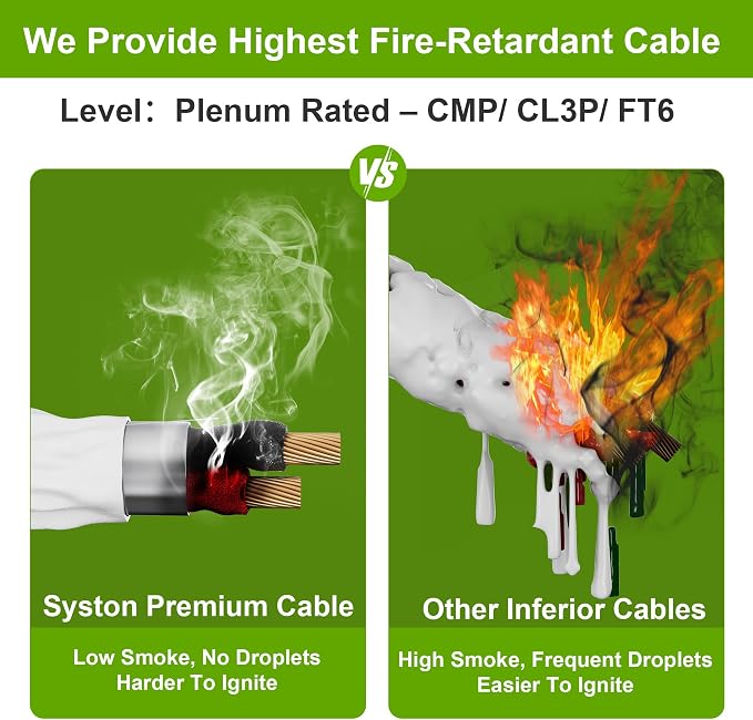 SYSTON 18/3 Fire Security Burglar Station Sound Alarm Control Cable Wire - Image 5