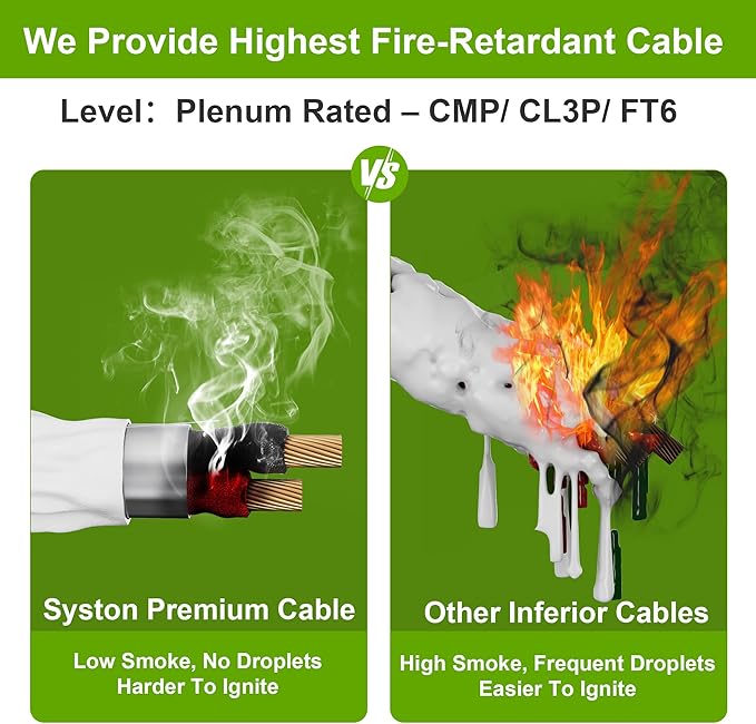 SYSTON 18/3 Fire Security Burglar Station Sound Alarm Control Cable Wire - Image 4