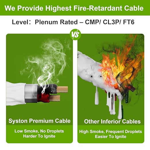 Syston 16/2 Fire Alarm Security Cable, Stranded Copper, Plenum-Rated CL3P - Image 4