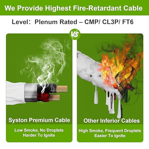 Syston 16/4 Fire Alarm Security Cable, Stranded Copper, 1000 FT | 16 AWG - Image 5