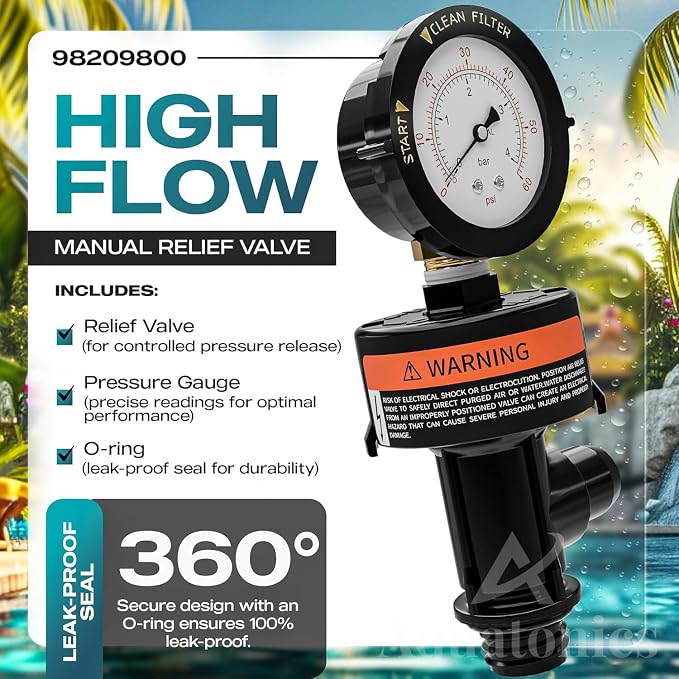 98209800 Includes 98209803 High Flow Air Relief Valve, Pressure Gauge 190058 - Image 2