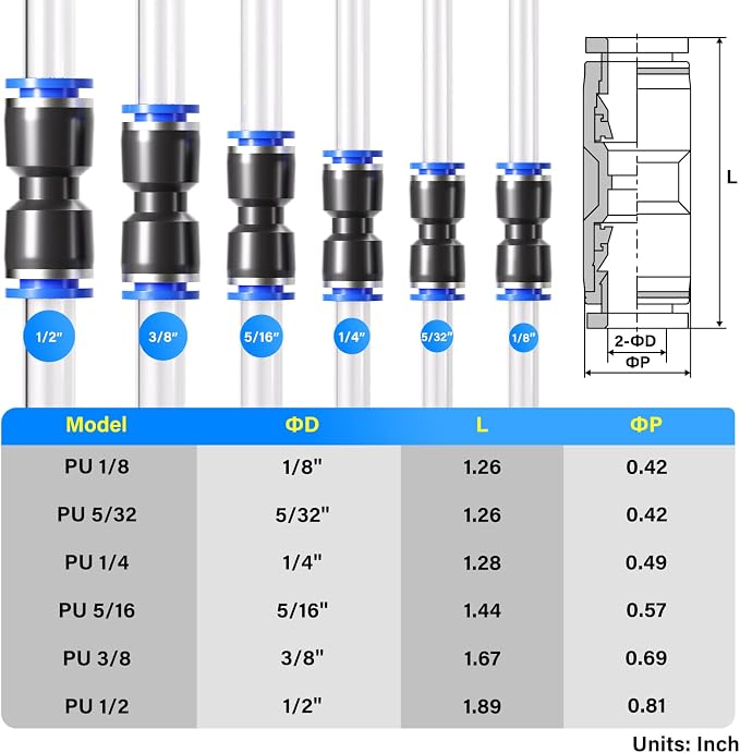 TAILONZ PNEUMATIC 60 pcs Straight Push Connectors Plastic Quick Release - Image 2