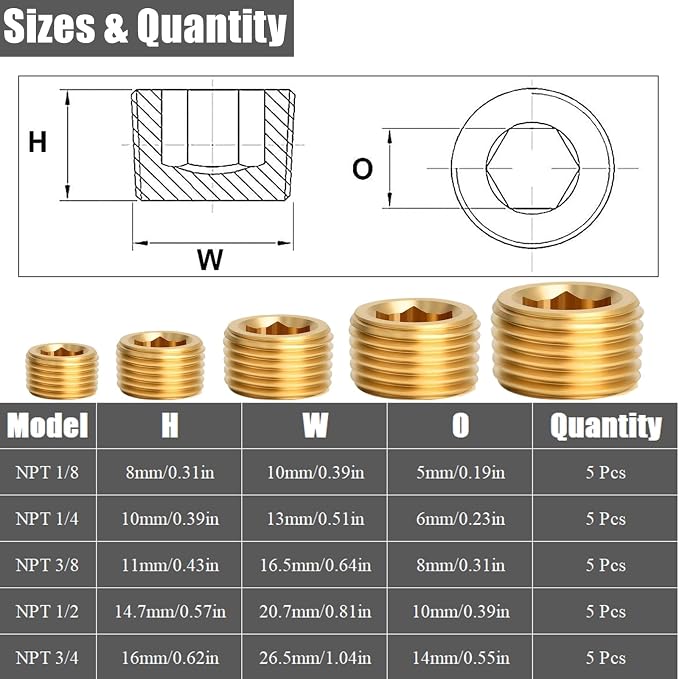 25 Pcs Brass Pipe Plug Fitting Assortment Kit, 5 Sizes 1/8" 1/4" 3/8" 1/2" 3/4" - Image 2