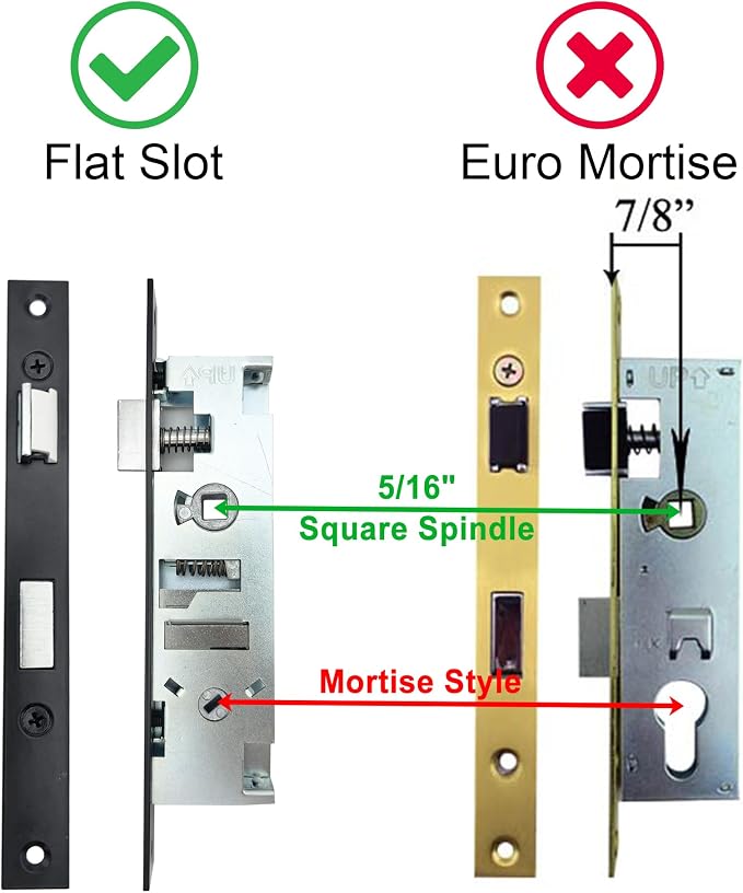 ReigaHood US Flat Slot Storm Door Handle Complete Set Fits - Image 3