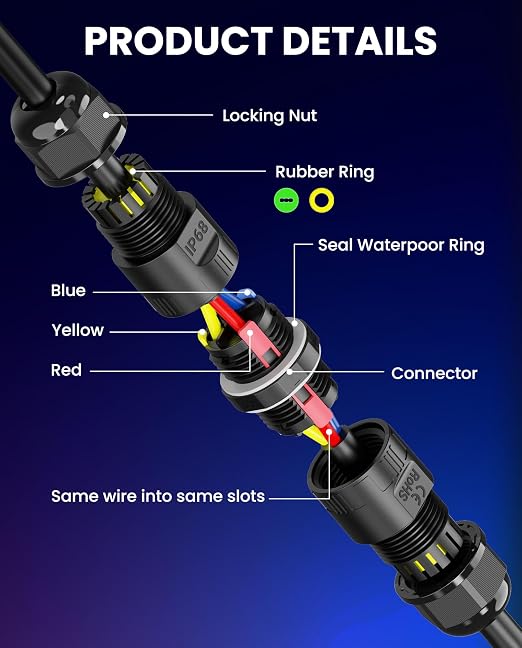 IP68 Tool-Free 3-Pin Waterproof Electrical Connector Box | Junction Box - Image 6