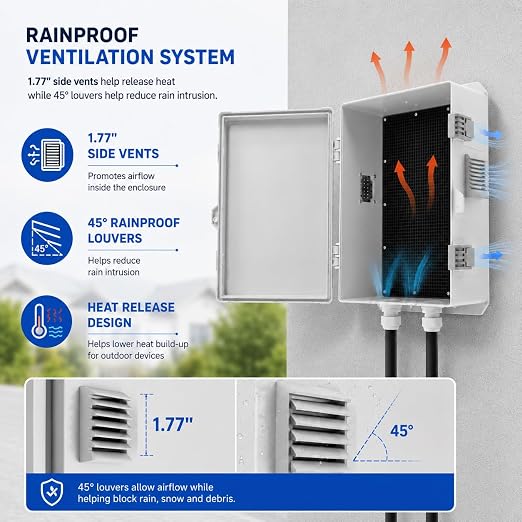 Outdoor Electrical Box with Ventilation System, Weatherproof ABS Junction Box - Image 2
