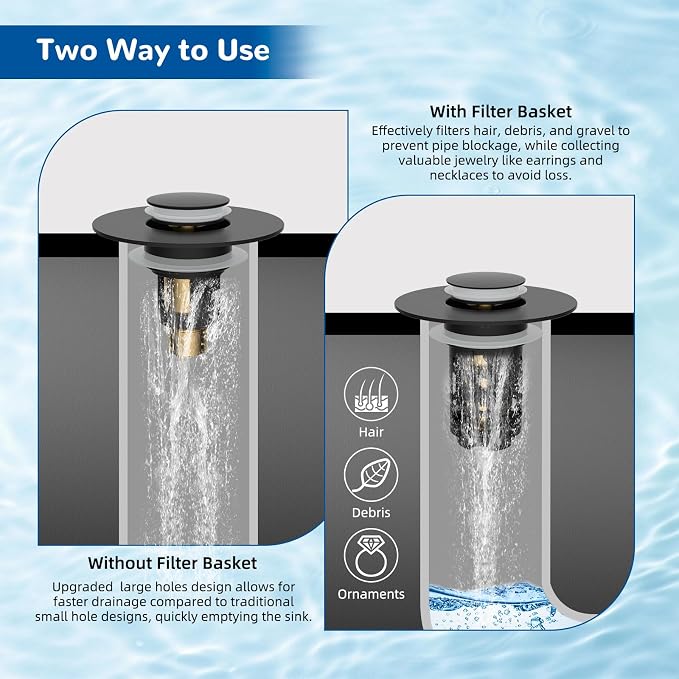 Hibbent 3 PCS Upgraded 3 in 1 Bathroom Sink Drain Strainer, Pop Up Stopper - Image 3