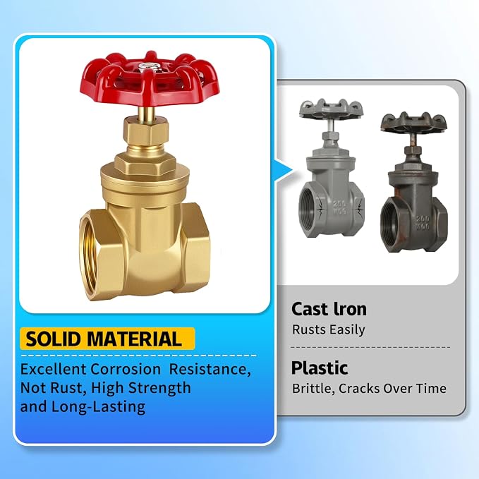 3’’ NPT Brass Gate Valve, 200 WOG Manual Rotary Sluice Valve - Image 3