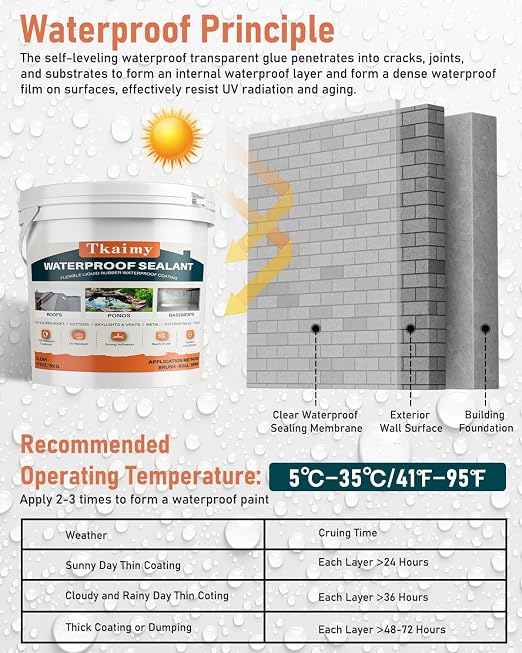 Tkaimy Waterproof Sealant 175oz, Leak Repair, Indoor and Outdoor Use | - Image 3