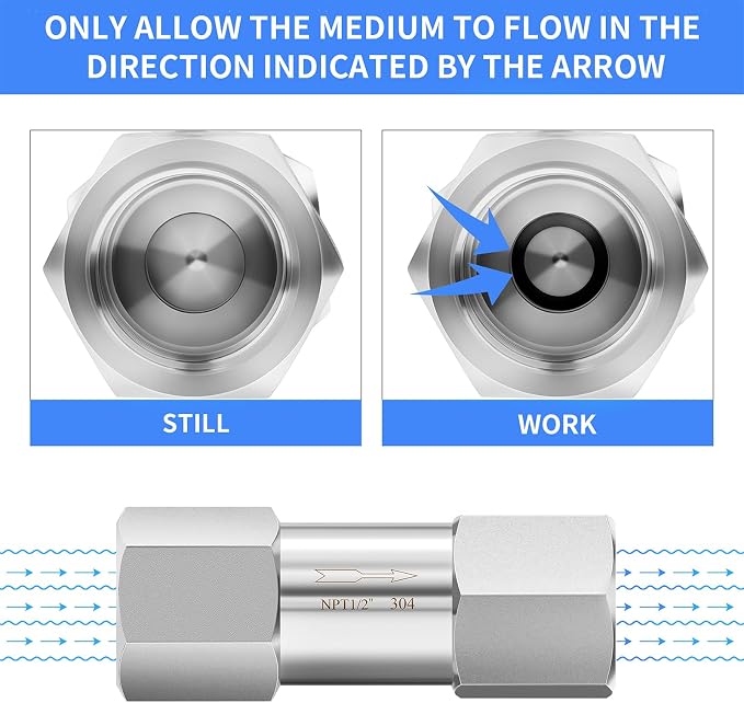 ChillWaves 304 Stainless Steel In-Line Split Check Valve 1/2" NPT Female Thread - Image 7