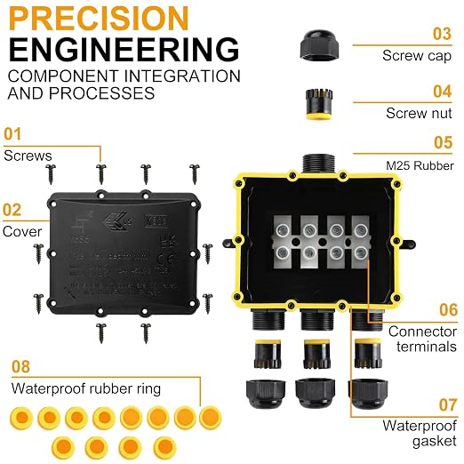 Waterproof Junction Box - Image 3
