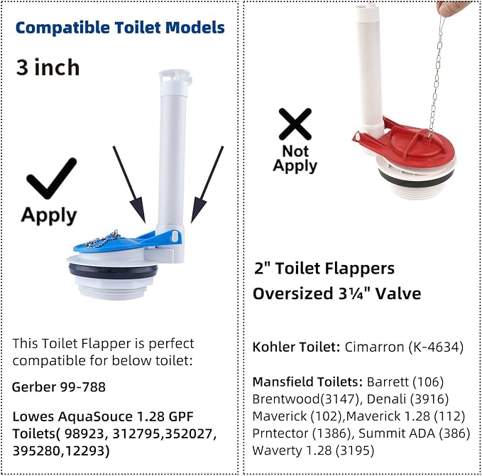iFealClear 3-Inch Toilet Flapper Replacement Compatible - Image 3