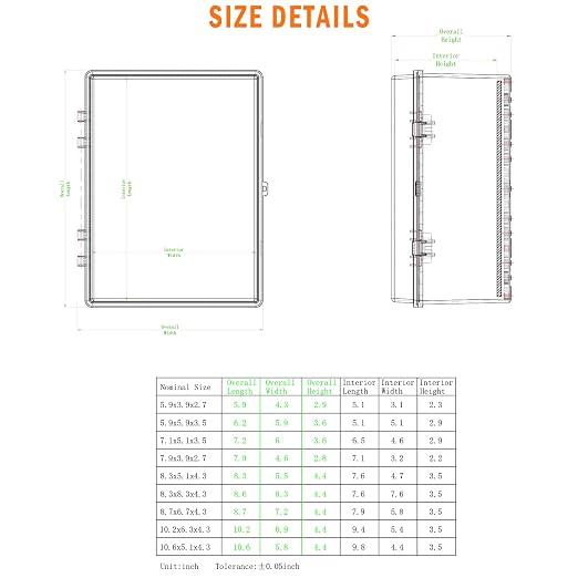 Electrical Junction Box, IP67 Waterproof Outdoor Box ABS Plastic Enclosure - Image 5