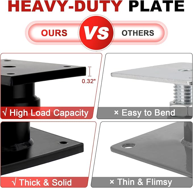 House Floor Jack, 9.5-15" Screw Jack Home Leveling, 046LBS Load Capacity | - Image 7