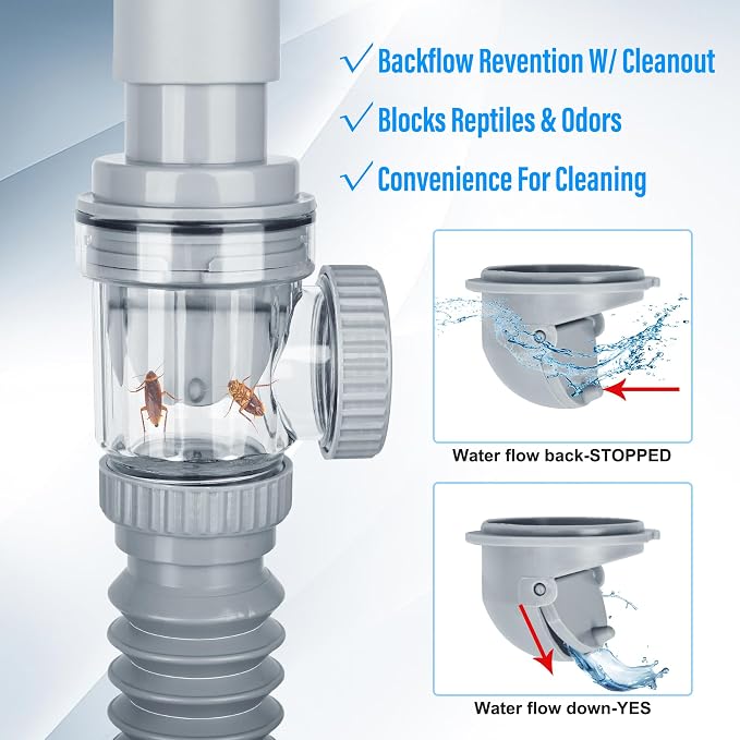 1-1/4" Bathroom Sink Drain, Universal Sink Drain Pipe W/Cleanout, P-Trap - Image 3