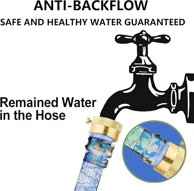 Xiny Tool 2 Pack Faucet Vacuum Breaker, 3/4 Inch Solid Brass Hose Bib Backflow - Image 6