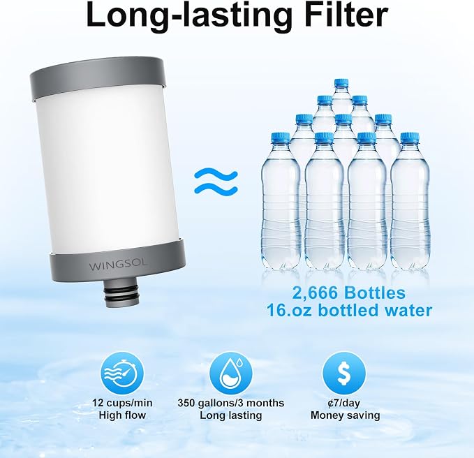 WINGSOL Replacement Filter Cartridge - Image 4