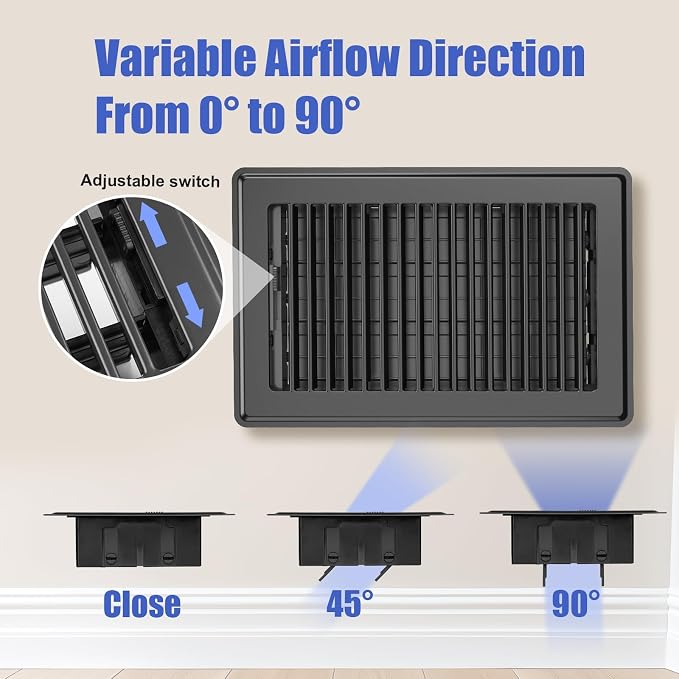 Floor Register Fits 6"x 10" & 10"x6" Duct Opening - Image 4