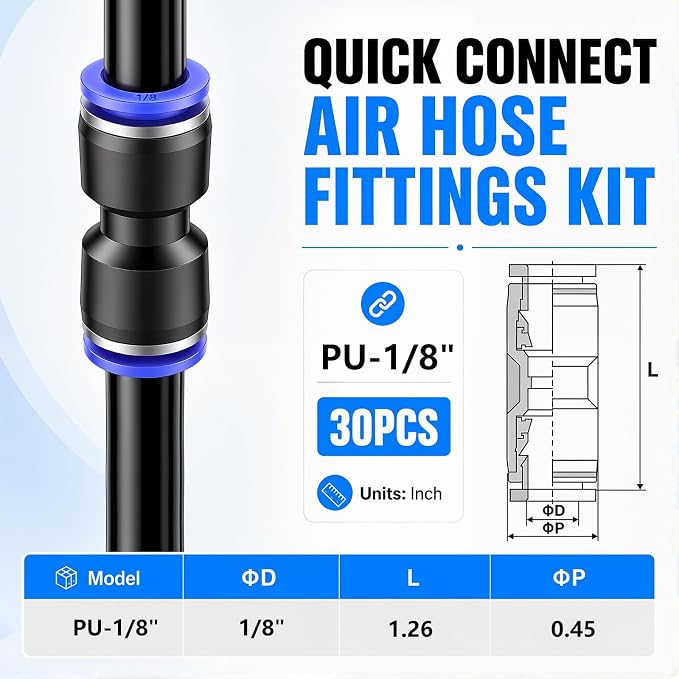 mxuteuk 30PCS 1/8" OD Push to Connect Fittings, 1/8" OD Air Line Fittings - Image 2
