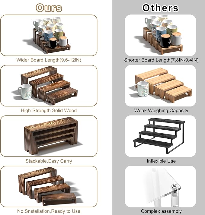 2 Set Wooden Tiered Risers Display Stands - Image 8