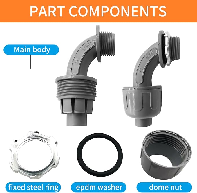 30Pcs, 3/4" Liquid Tight Connector Non-Metallic Electrical Conduit Fittings - Image 3