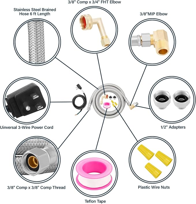 Universal Dishwasher Installation Kit - Image 2