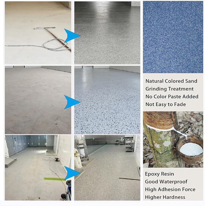 2025 New Forest Epoxy Floor Paint, Epoxy Sand Floor Paint Self Leveling - Image 7