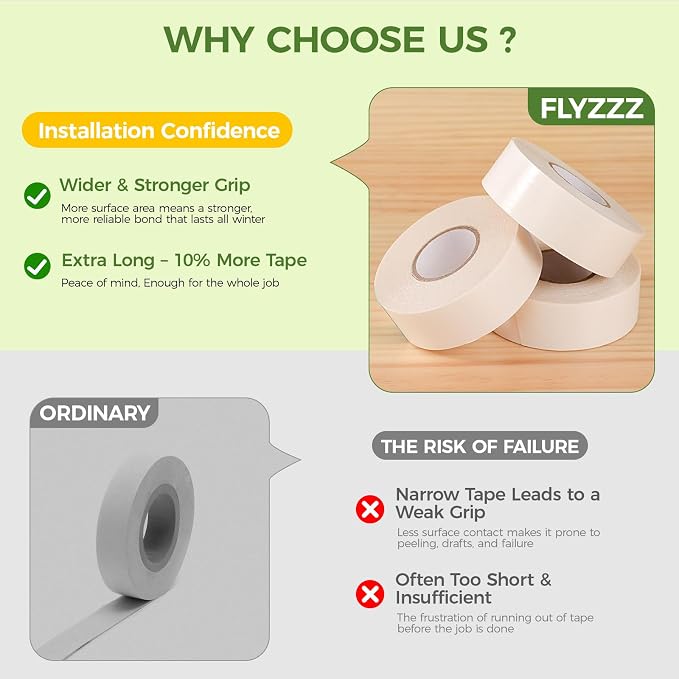 FLYZZZ Window Insulation Kit, Window Insulation - Image 6