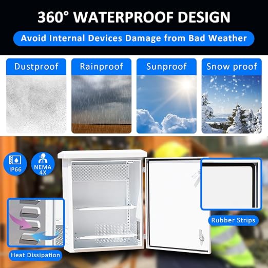 Outdoor Nema Electrical Enclosure Box20x24x12 Removable Mount Plate&FanVent | - Image 4