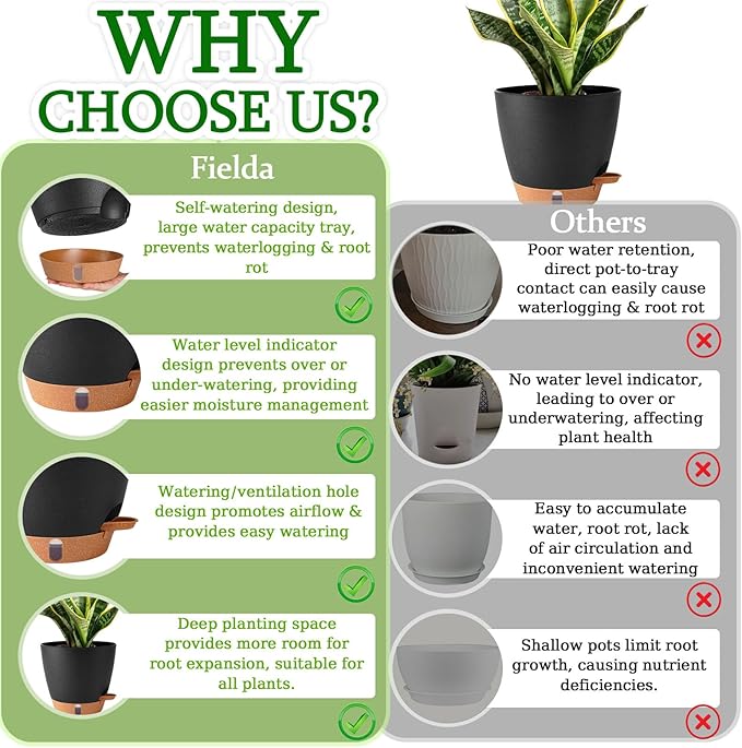 2 Pack 8 Inch Pots for Plants Indoor, Plastic Self Watering Planters | Drainage - Image 6