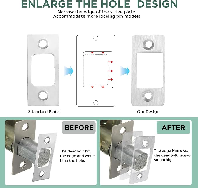 1 Pk Upgrade Large Hole Deadbolt Restorer Strike Plates, Stainless Steel Round - Image 4