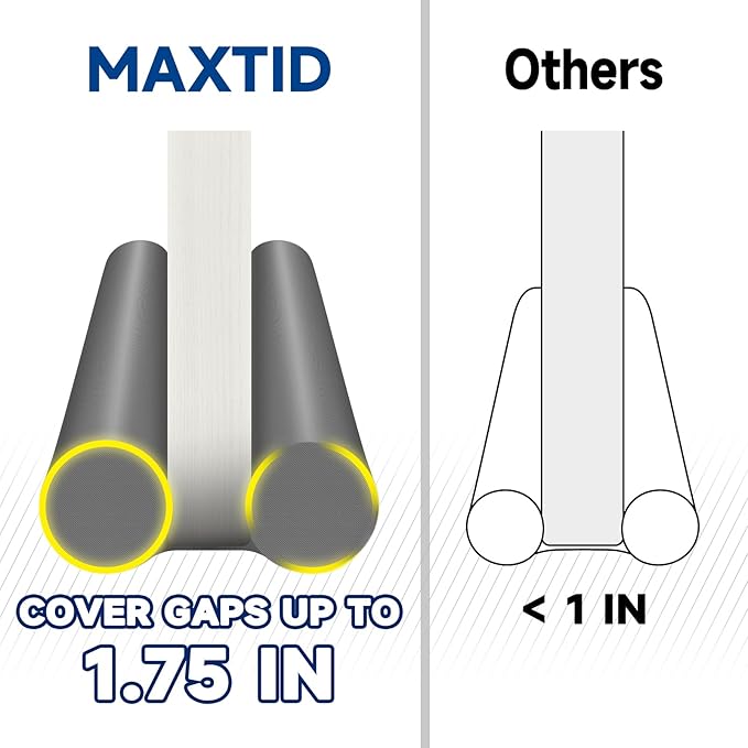 MAXTID Door Draft Stopper 36 Inch, Fits Door Gaps up to 1.7 Inch, Large Door - Image 6