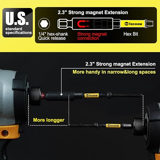 Facoow 21PCS Impact Hex Bit Set, CNC Machined 1/4 Hex-Shank Allen Key Bits - Image 3
