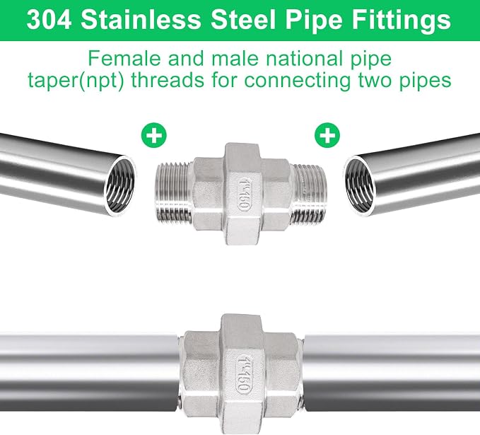 1Pcs Cast Pipe Fittings Union, Class 150 - Image 7
