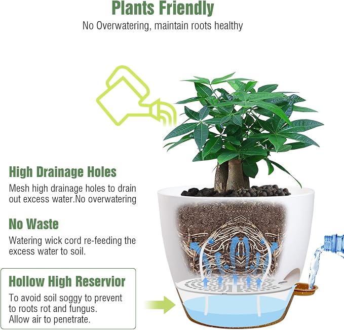 UOUZ 12 inch Large Self Watering Pots, Plastic Planters - Image 3