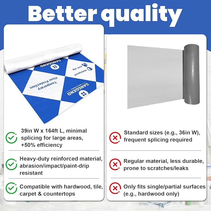 39″ × 164′ Temporary Floor Protection - Image 5